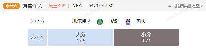 乐鱼体育-NBA常规赛东部焦点战 凯尔特人VS热火大小分解析